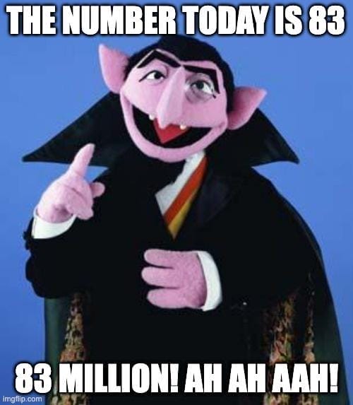 The Count from Sesame Street saying that today's number is 83 million. 